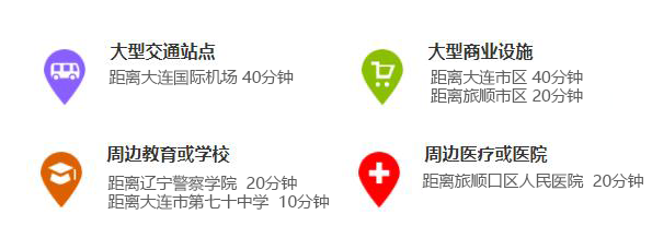 图层 122.png